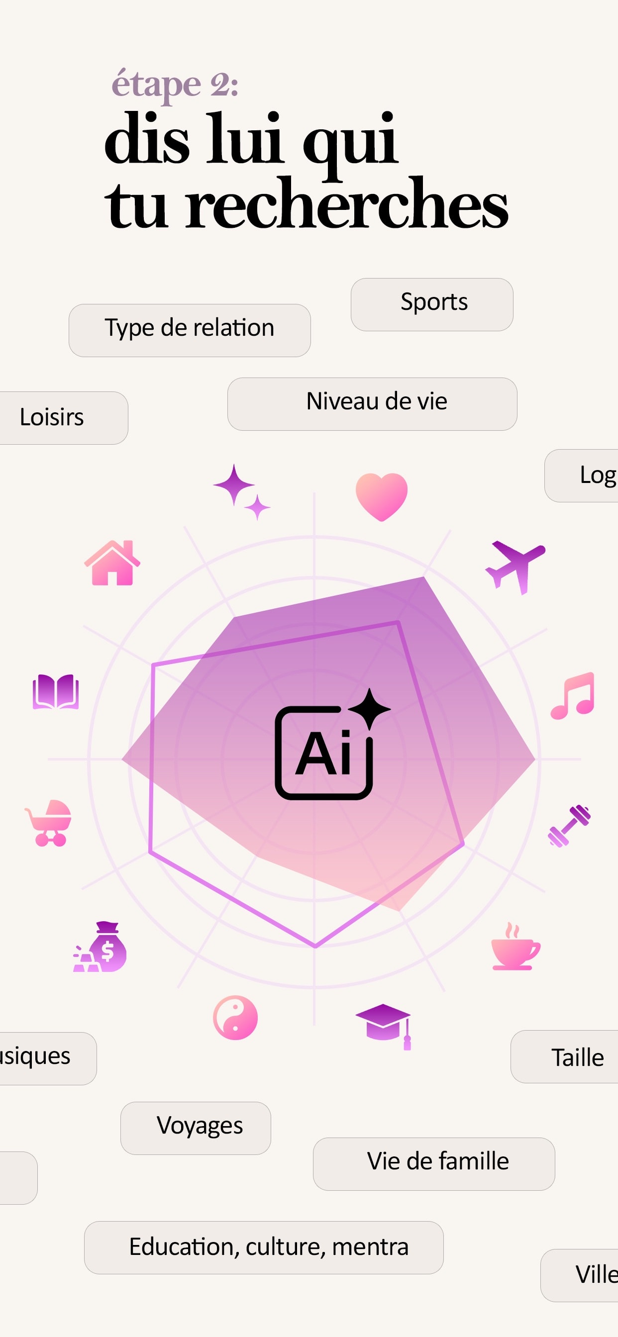 Store screenshots screen from the Waiter: find love by AI app, capture 3