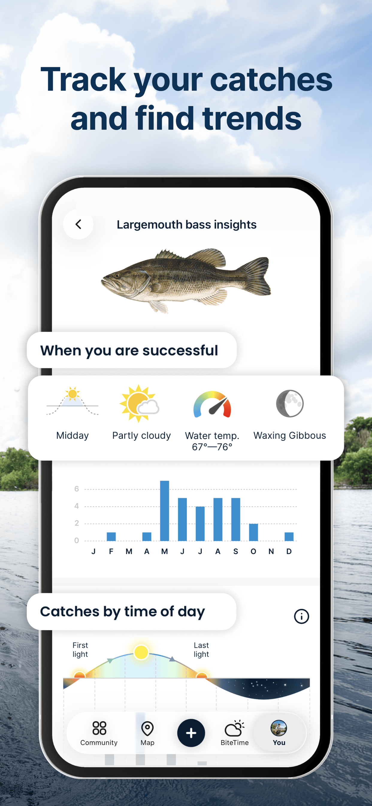Store screenshots screen from the Fishbrain - Fishing App app, capture 9