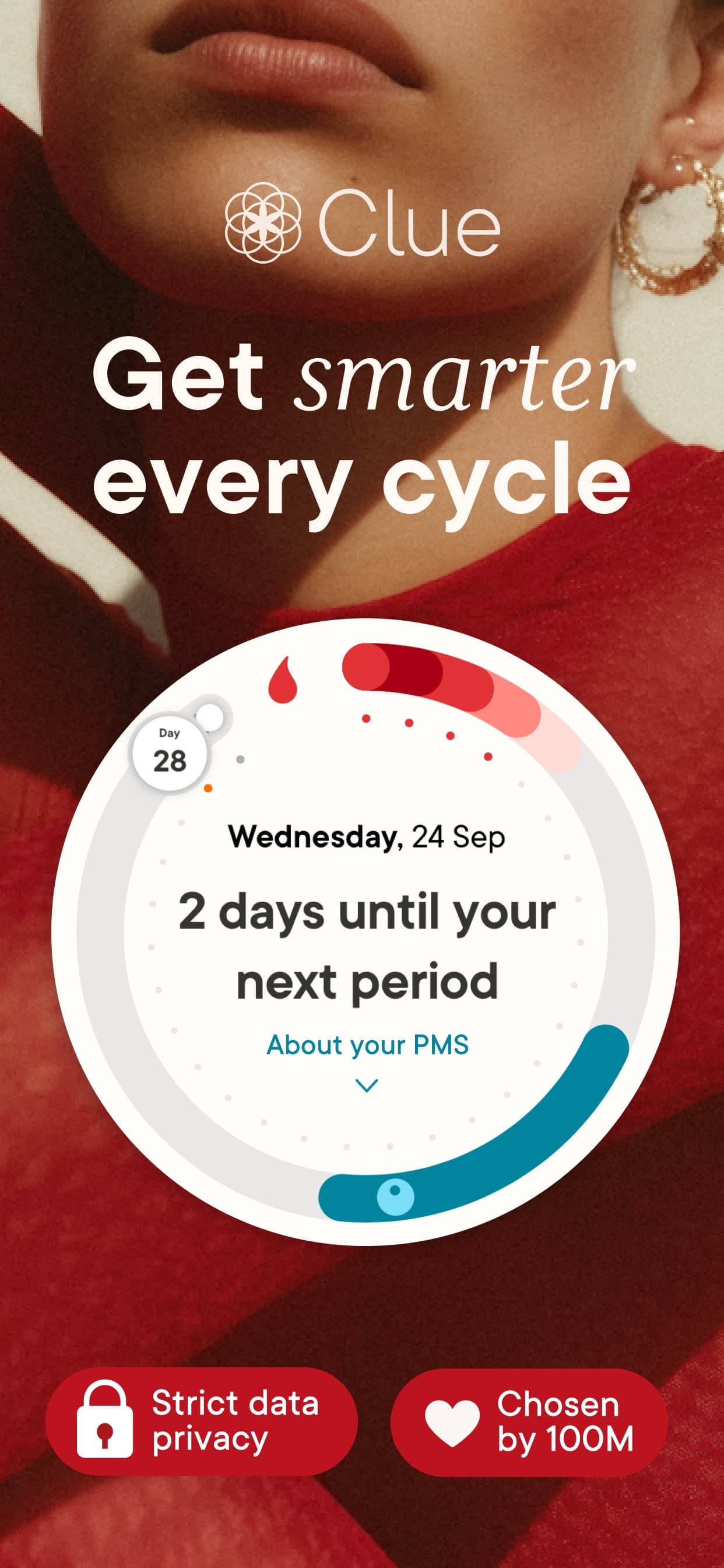 Store screenshots screen from the Clue Period & Cycle Tracker app, capture 1